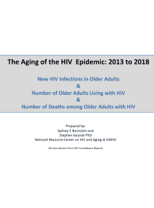 The Aging of the HIV Epidemic: 2013 to 2018